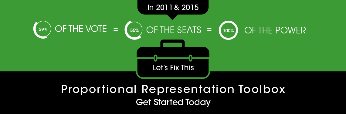 GPC Proportional Representation Toolbox graphic 39% vote = 55% seats = 100% power 